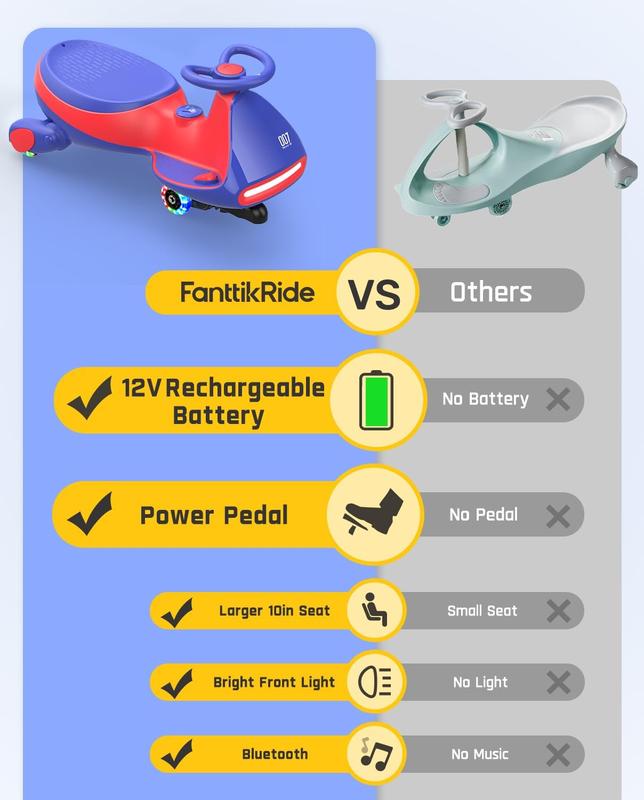 Voiture Électrique pour Enfants 12V  | OFFRE DE DESTOCKAGE